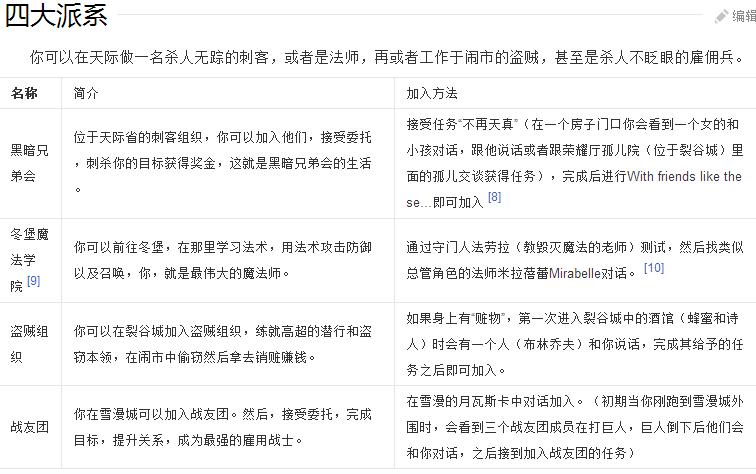 上古卷轴,上古卷轴5,上古卷轴5天际,上古卷轴5mod下载