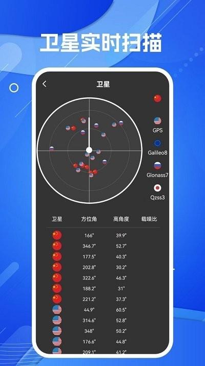天眼ar实景导航app下载,天眼ar实景导航,导航app