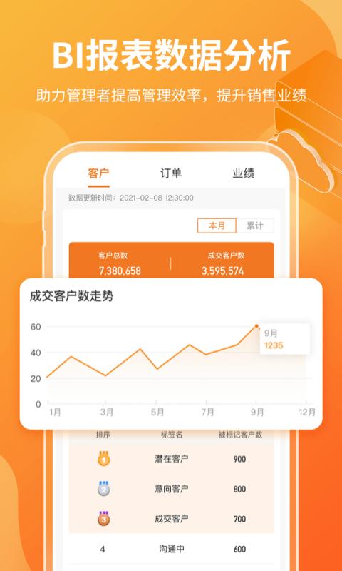 有料云销售平台下载,有料云,化工app,销售app